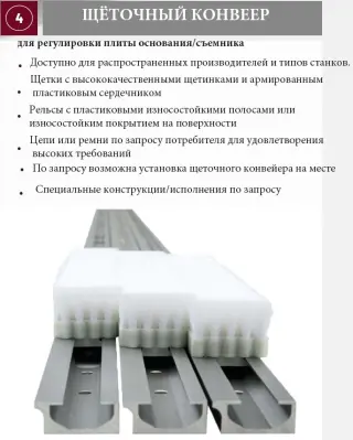Оснастка и комплектующие для европейских иглопробивных станков, оборудования и линий
