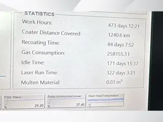 Металлический 3D-принтер TRUMPF - TruPrint 1000 multilaser