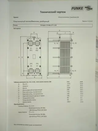 Теплообменник Funke FP-405-177, 10 Гкал/час
