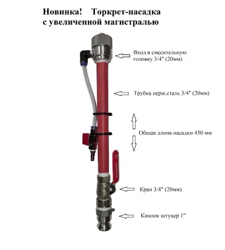 Торкрет-насадка для шнекового насоса