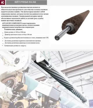 Оснастка и комплектующие для европейских иглопробивных станков, оборудования и линий
