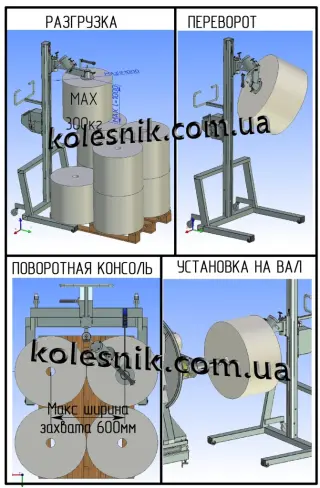 Тележка подъемник рулонов (рулонных грузов до 300 кг)