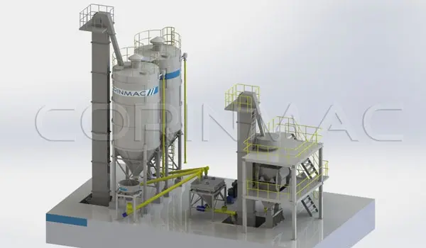 ZHENGZHOU CORIN MACHINERY CO.,LTD.-Оборудование для производства сухих смесей