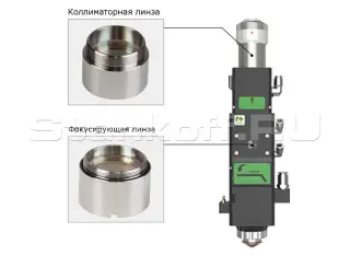 Оригинальная фокусирующая линза D30 F200 FLA30200 Raytools для оптоволоконных лазеров