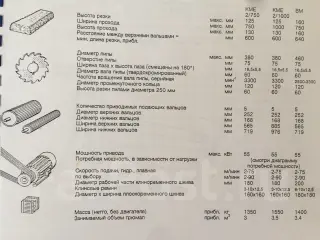 Лесопильная линия Paul-BM (Германия) + заточной Matsushita, полный комплект, экспортное качество