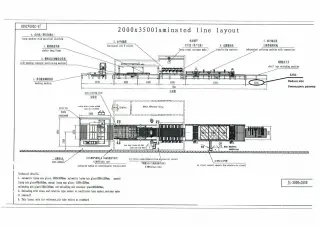 Горизонтальная автоматическая линия для ламинирования стекла JС – 2035