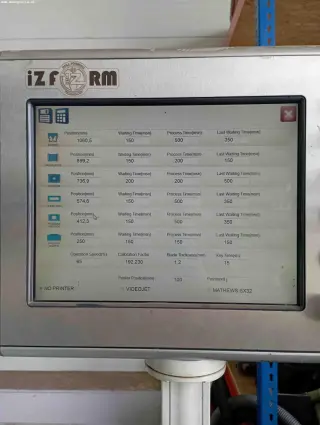 Профилегибочная линия IZAN MAKINA IZFORM IZ5