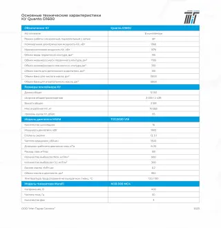 КГУ TedomQuantoD1600 комплект оборудования из 2 единиц когенерационных установки