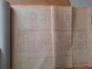 Автомат холодно высадочный многопозиционный гаечный А1617А