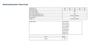 Оборудование для автоматизации сварочных процессов