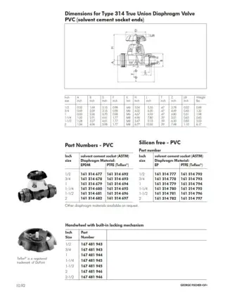 Клапан мембранный диафрагменный тип 314 d50 DN40 1 1/2 PN10 PVC-U