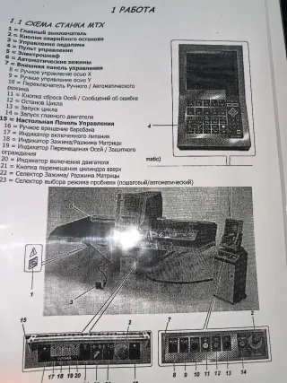 Пробивной пресс Euromac MTX flex 12 1250/30 (Италия)