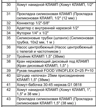 Пивное оборудование, Домашняя Пивоварня -Дистилятор