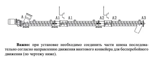 Винтовой конвейер (шнек)/ШНЕКОВЫЙ ТРАНСПОРТЕР, новый