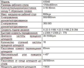 Вертикально -фрезерный консольный станок Х 5040
