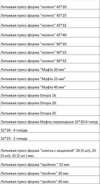 Комплект пресс-форм для производства фитингов и клипс для ПП труб