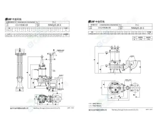 Погружной канализационный насос CNP 50WQ25-20-3AC(I)