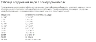 Гильотина,ножницы до 16мм НГ16 2022 год