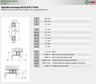 Подшипники 7020 B7020 EX100 S6020 36120 120HC MM9120
