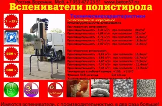 вспениватель пенополистирола