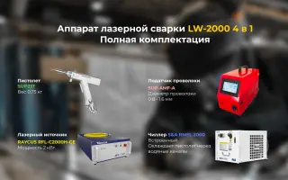 Аппарат лазерной сварки, резки и очистки 4 в 1 | 2 кВт |