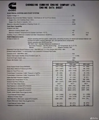 Срочная продажа. Новый газовый генератор Kingway 1000 кВт 2024г