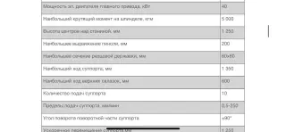 Лоботокарный 1693