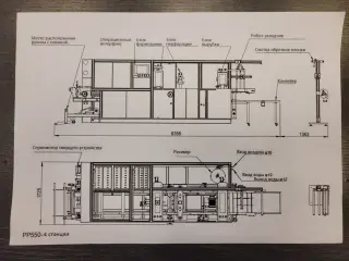 Термоформовочная машина оборудование автомат Pingyang Sinoplast Machinery APPS -550 (PP-550) Китай