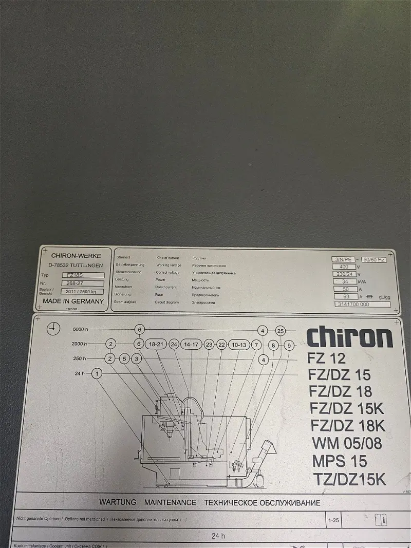 Станок CHIRON