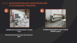 Фабрика по производству мебели целиком