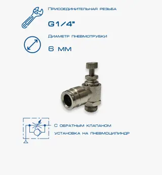 Пневмодроссель П-ДР1-1/4-6Ц