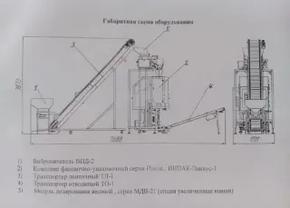 Линия смешивания и упаковки сыпучих продуктов (пищевых и не пищевых)