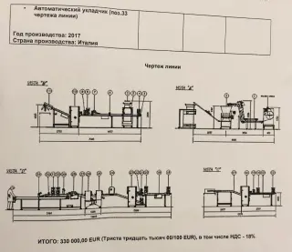 Действующая линия по производству слоеных кондитерских