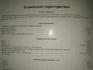 Кругломер talyrond 51