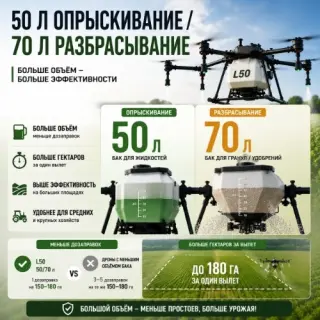 Агродрон Вортекс Агро L50