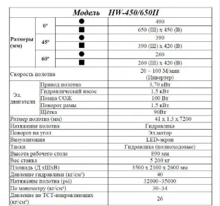 Ленточнопильный станок Everising HW-450/650ll