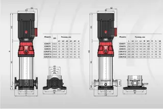 Вертикальный центробежный насос Fancy FTD100-9/2