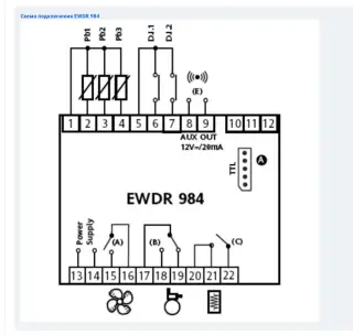 Щит управления с контроллером eliwell ewdr984