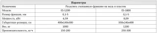 Электростатический сепаратор ES
