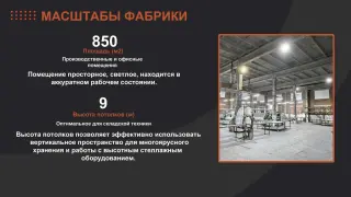 Фабрика по производству мебели целиком