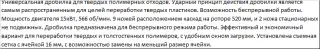 Дробилка SWP - 520 широкого перечня полимерных отходов с толщиной до 10 мм