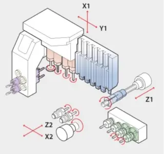 Автомат продольного точения с ЧПУ Hanwha XE20J