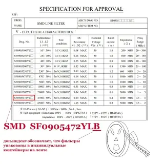 Линейный электрический фильтр SMD SF0905472YLB