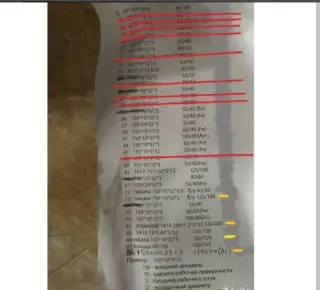 Круг алмазный заточной 150х10х32