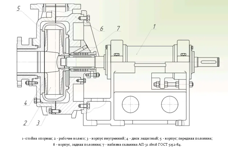 Рабочее колесо к насосу ГРАТ 900/67 685 мм