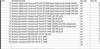 ЗАПОРНУЮ арматуру Tecofi