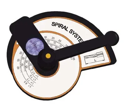 SPIRAL SYSTEM