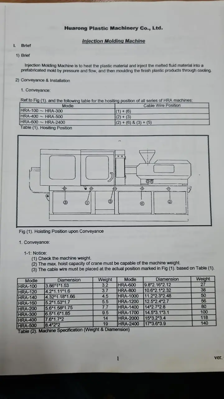 Термопластавтомат Huarong HRA 100