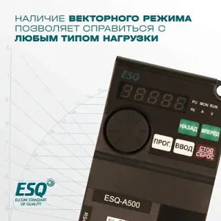 Частотный преобразователь ESQ-A500-043-3.7K 3.7кВт 380-480В