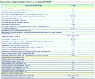 Зубофрезерный станок для нарезки кругового зуба, модель 5С28ОП